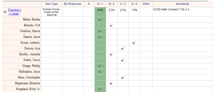A screenshot of a computer

Description automatically generated