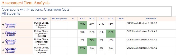 A screenshot of a quiz

Description automatically generated